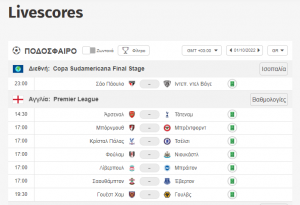 Livescores, Livescore