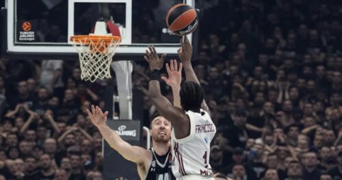 Προγνωστικά Euroleague, προγνωστικά μπάσκετ, πάμε στοίχημα μπάσκετ